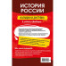 История России: наглядно и доступно.