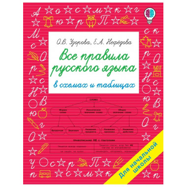 Все правила русского языка в схемах и таблицах.