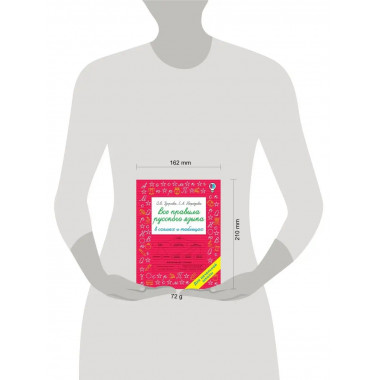 Все правила русского языка в схемах и таблицах.