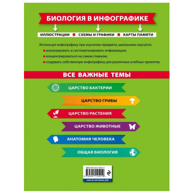 Биология в инфографике.
