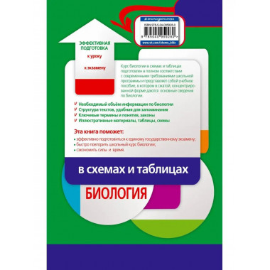 Биология в схемах и таблицах.
