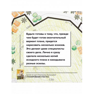 Планирование участка. От определения границ до детального пр