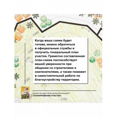 Планирование участка. От определения границ до детального пр