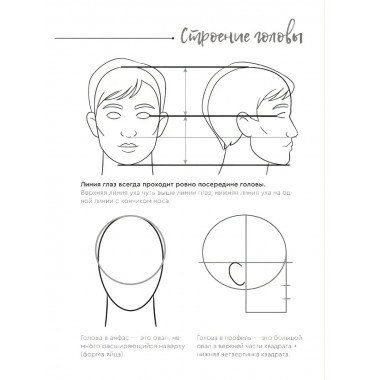Рисуем человека.