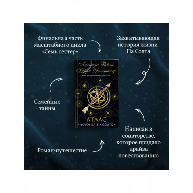 Семь сестер. Атлас. История Па Солта.
