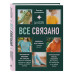 ВСЕ СВЯЗАНО. Бесшовное вязание на спицах идеально сидящей од