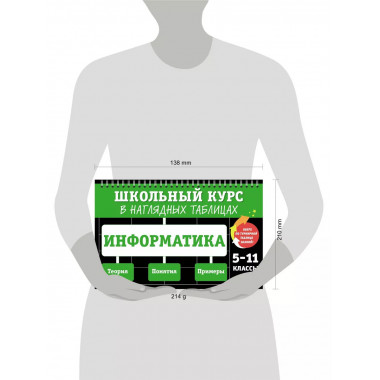 Информатика: 5-11 классы.