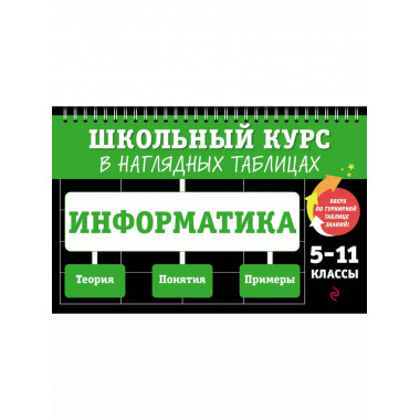 Информатика: 5-11 классы.
