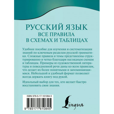 Русский язык. Все правила в схемах и таблицах.