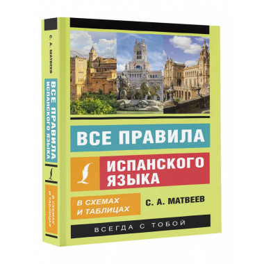 Все правила испанского языка в схемах и таблицах.