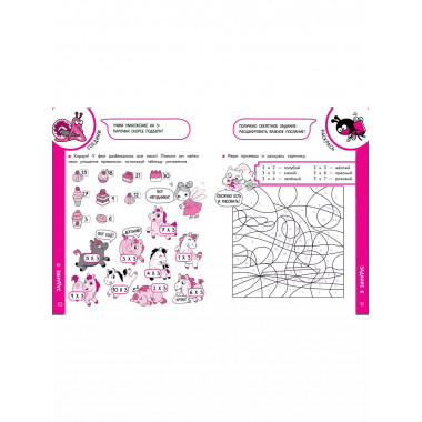 Таблица умножения.