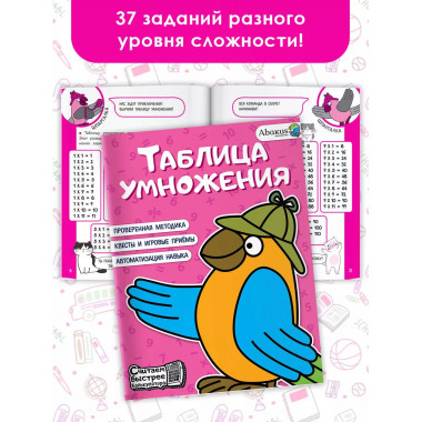 Таблица умножения.