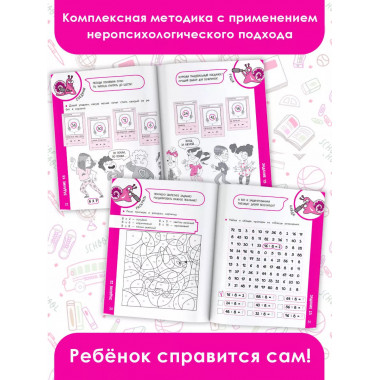 Таблица умножения.