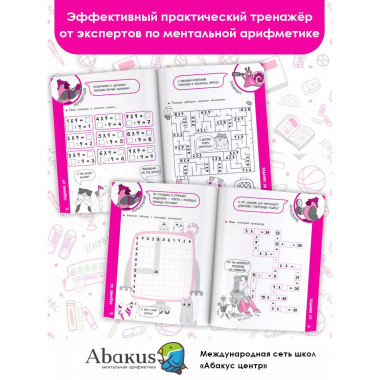 Таблица умножения.