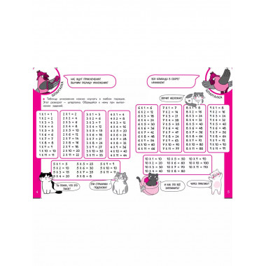 Таблица умножения.