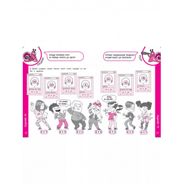 Таблица умножения.