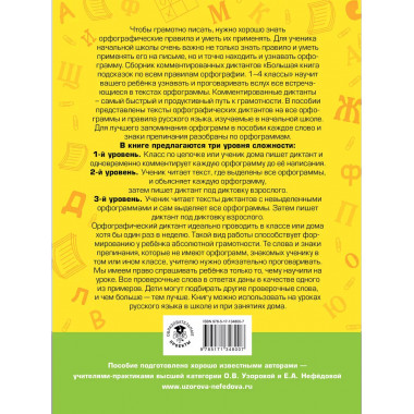 Русский язык. 1-4 классы.
