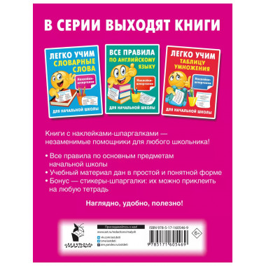 Все правила по русскому языку.