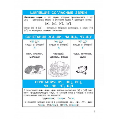 Все правила по русскому языку.