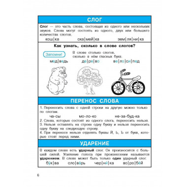 Все правила по русскому языку.