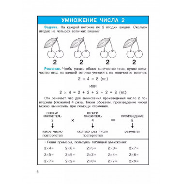 Легко учим таблицу умножения.