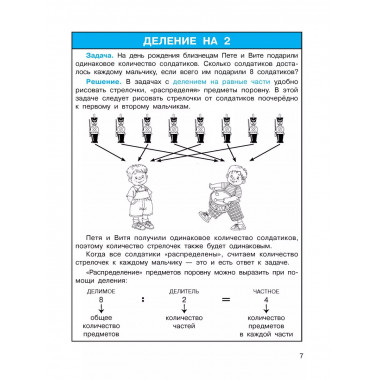 Легко учим таблицу умножения.