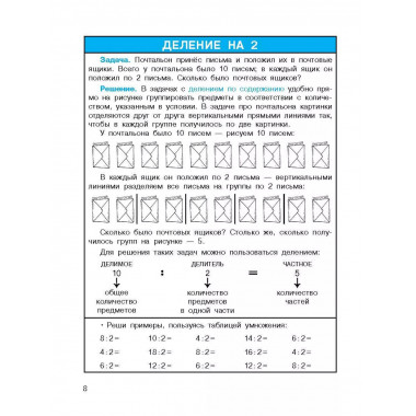 Легко учим таблицу умножения.
