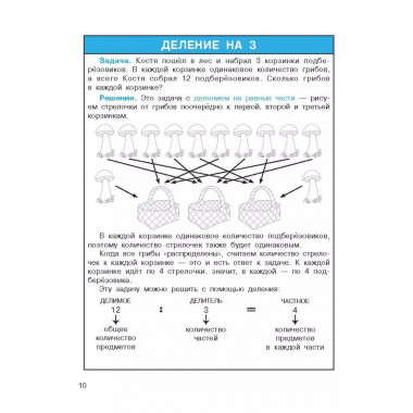 Легко учим таблицу умножения.