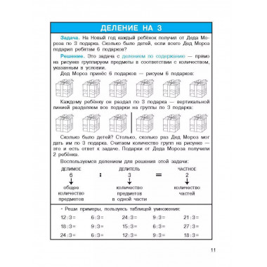 Легко учим таблицу умножения.