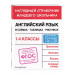 Английский язык в схемах, таблицах, рисунках.