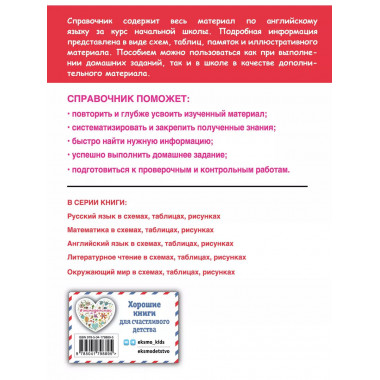 Английский язык в схемах, таблицах, рисунках.