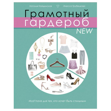 Грамотный гардероб NEW: must have для тех, кто хочет быть ст
