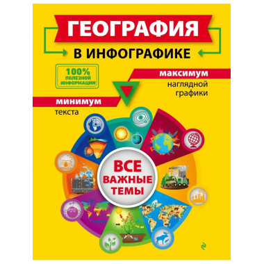География в инфографике.
