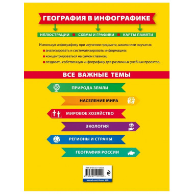 География в инфографике.