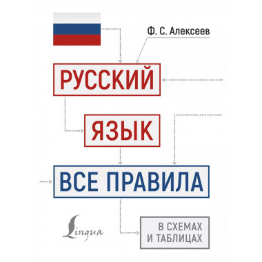 Русский язык: все правила в схемах и таблицах.