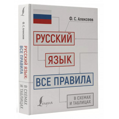 Русский язык: все правила в схемах и таблицах.