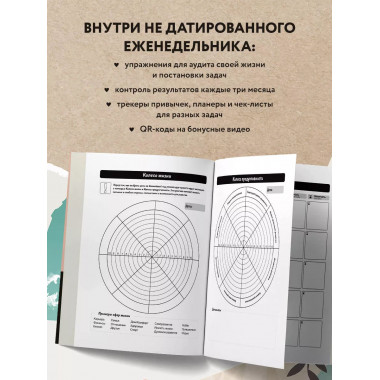 Каков план? Авторский еженедельник для планирования и достиж