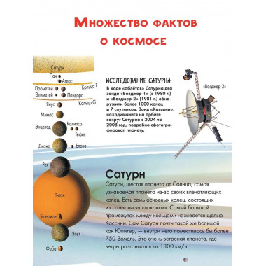 Космос.