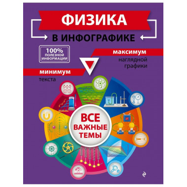 Физика в инфографике.