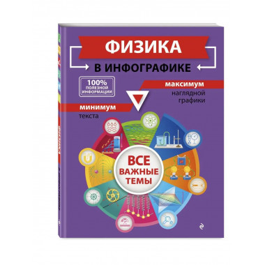 Физика в инфографике.
