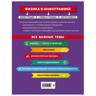 Физика в инфографике.
