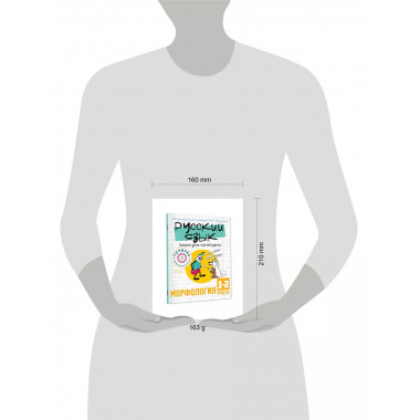 Русский язык. Морфология 1-2 классы.