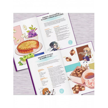 Амай моно. Десерты из аниме!.