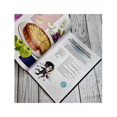 Амай моно. Десерты из аниме!.