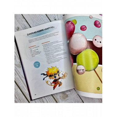 Амай моно. Десерты из аниме!.