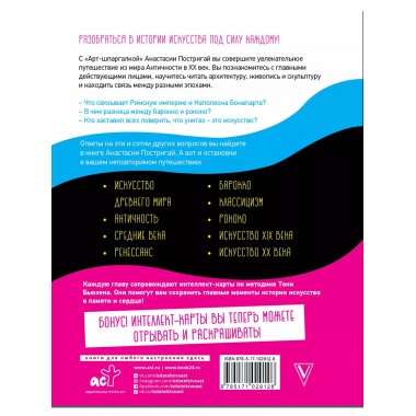 Арт-шпаргалка: как понимать искусство #op_pop_art.