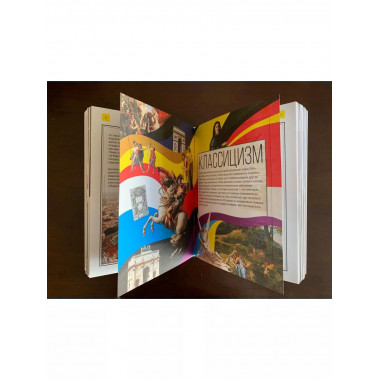 Арт-шпаргалка: как понимать искусство #op_pop_art.