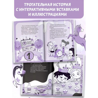 Юникорния. Невероятные капкейки.