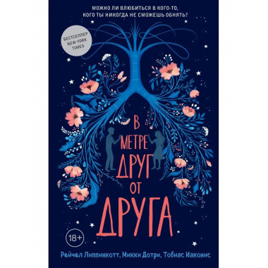 В метре друг от друга.