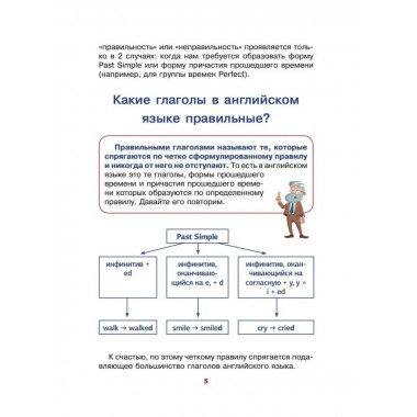Английский язык. Учим неправильные глаголы легко и навсегда.